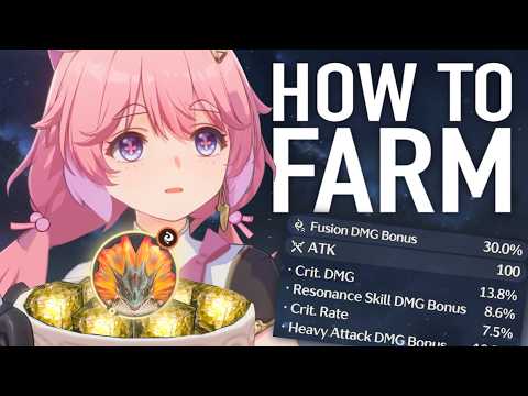 The ONLY Echo Farming Guide You Will Ever Need | Wuthering Waves
