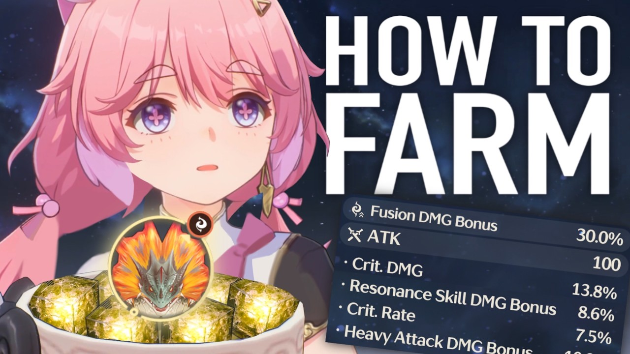 ЕДИНСТВЕННОЕ руководство по Echo Farming, которое вам когда-либо понадобится | Wuthering Waves