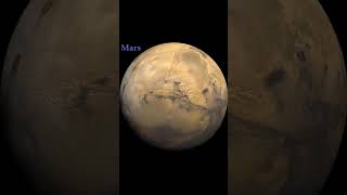 THE LOST FIRST PLANETS SONG VIDEO (part 2)