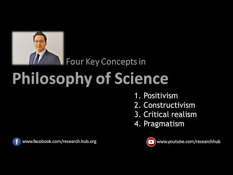 Philosophy of Science | Four Major Paradigms