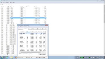 Sentinel LDK Troubleshooting - Verifying Port 1947