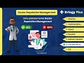 7 Quick Guides to Doctor Reputation Management - Drlogy Plus