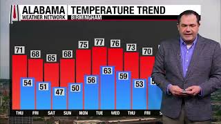 AWN Thursday 4/30/26 Afternoon Statewide Forecast Update from Drew McCombs