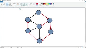 cs502 assignment 3||complete file solution 2020