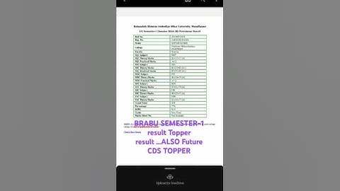 #Semester -1 result BRABU Topper markshet)😊😊🥰