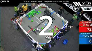 VEXU Worlds 2024 Innovate Q29