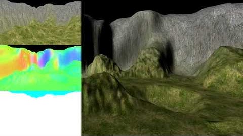 Deferred Shading with Debug View