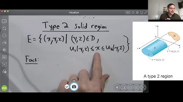 Setting up triple integrals