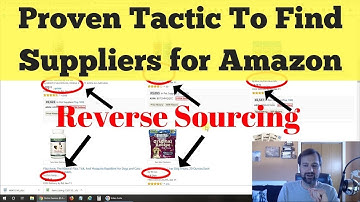 Amazon Wholesale Reverse Sourcing, How to Find Suppliers, Distributors, Manufacturers for FBA 2021