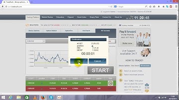 60 Second Strategy Learn how to trade binary options for real money