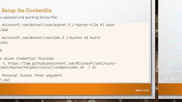 Resolving Azure DevOps 401 Unauthorized Error on Docker Builds with ASP.NET Core