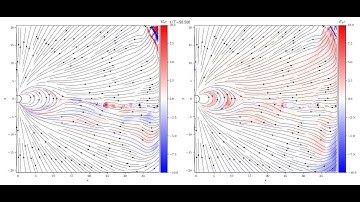 3D Alfven wave nonlinear breakout (slice of EM fields)