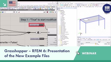 Webinar | Grasshopper – RFEM 6: Presentation of the New Example Files