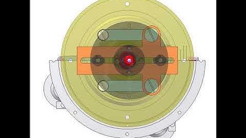 Eccentric rotations of two objects