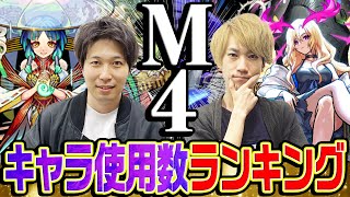 【モンスト】M4タイガー桜井&宮坊のキャラ使用回数ランキング！プレイ歴約10年で異次元の領域へ!!?