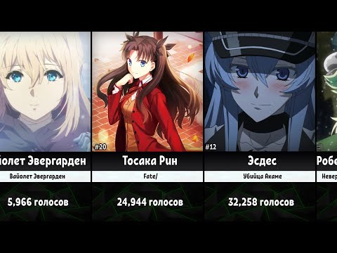 Топ Вайфу в Аниме | Часть - 1 (По голосам)