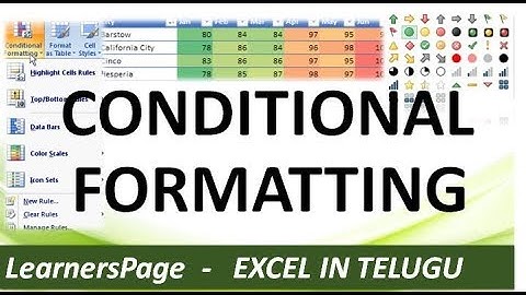 Excel Conditional Formatting in Telugu