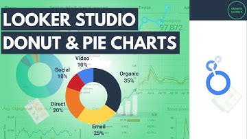 Looker Studio Donut & Pie Charts