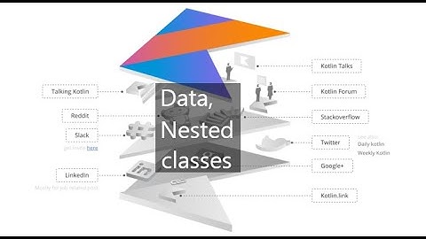[새차원, 코틀린(Kotlin) 강좌] 10. Data, Nested classes