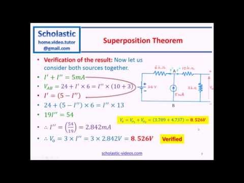 Superposition Theorem -