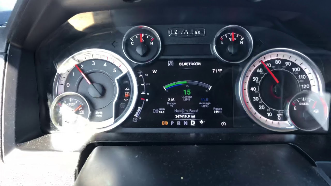 Рэм 3500 авто