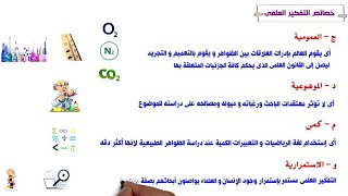 التفكير العلمى [ تعريفة و خصائصة و مهاراتة ]  فلسفة أولى ثانوى | نظام جديد 2022  #الجزء_الأول 👨‍🔬👩‍🔬