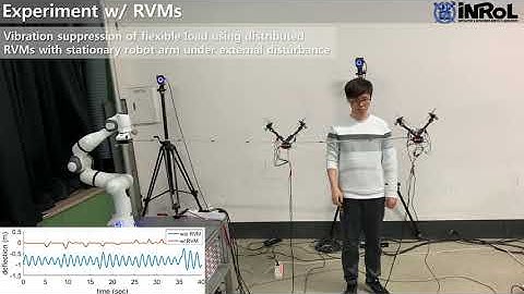 RVM (Robot-based Vibration Suppression Module)