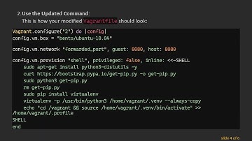Resolving Permission Denied Errors When Installing django-cron in Vagrant