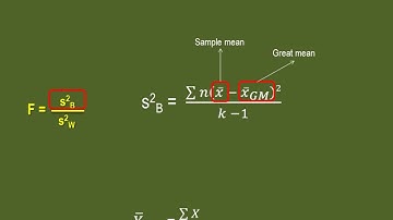 ANOVA II - A complete example