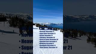 Lake Tahoe Ski Resorts Opening Dates 2025