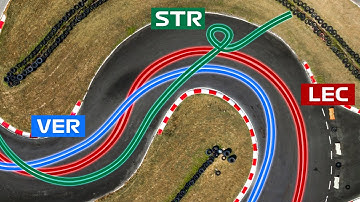 Every F1 Driving Style Explained