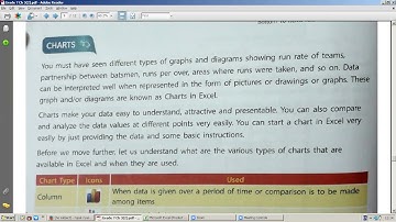 Grade 7 Computer ch-3 Part 2 14 June21