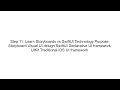 Xcode Cheat Sheet Interview Preparation | iOS Development Tutorial
