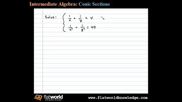 Solve a Nonlinear System (Rational) - Algebra IA 08-0502
