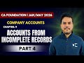 Accounts from Incomplete Records | CA Foundation | January/May 2026 | Accounting | Part 4