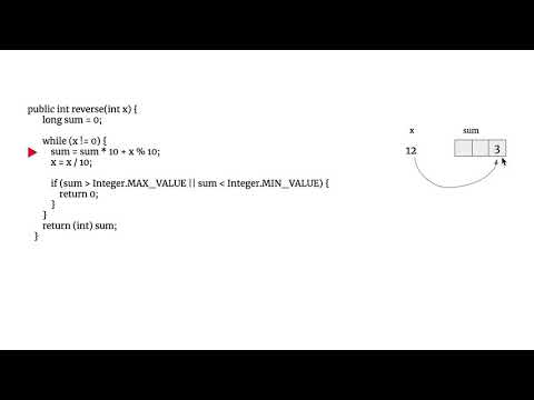[LeetCode]7. Reverse Integer 中文