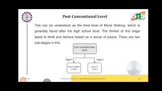 Theory of Professional Ethics | Professional  Ethics | SNS Institutions