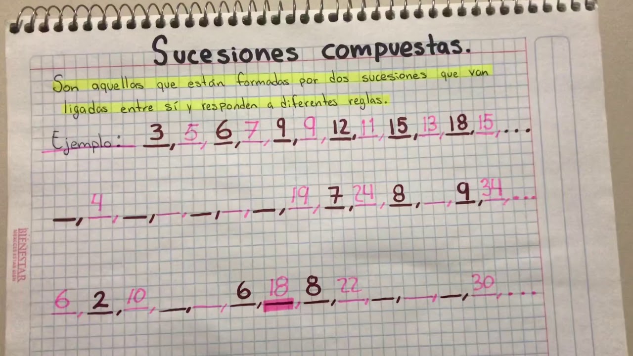 Sucesiones compuestas - YouTube