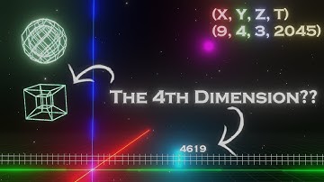 The 4th Dimension and Intuition