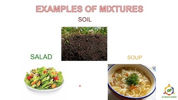 Standard 7: Lesson 14: Elements, Compounds and mixtures and Separation Techniques: Part 2 of 2