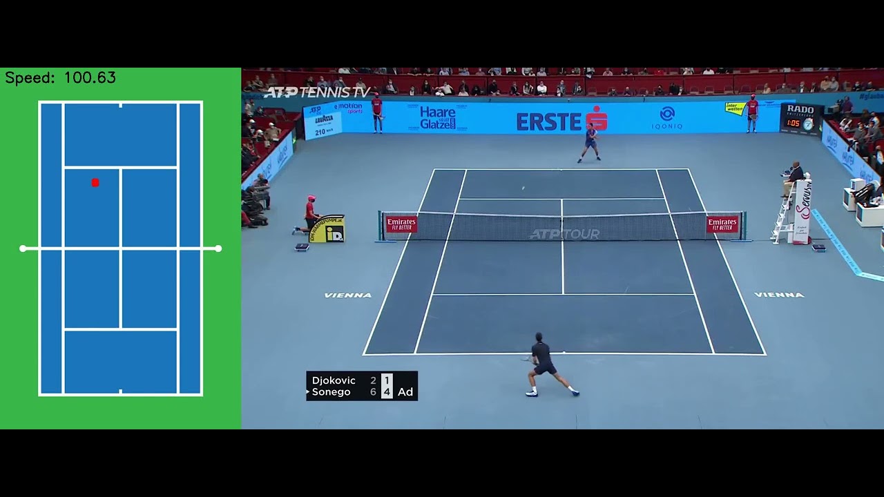 Tennis Ball Tracking and Speed Analysis | Computer Vision - YouTube