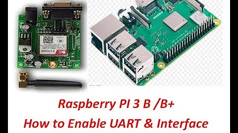 Raspberry PI 3 B / B+  How to Enable UART & interface with GSM