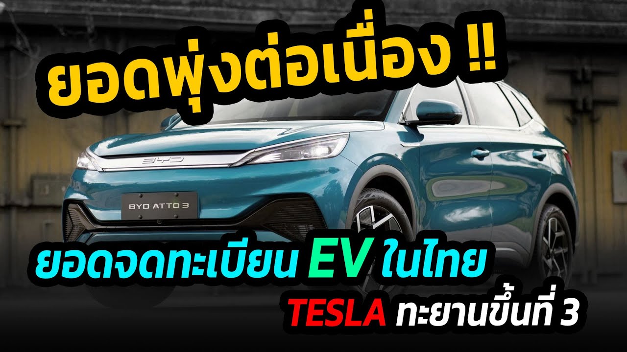 ตลาด EV ไทยยังพุ่งต่อเนื่อง TESLA ทะยานขึ้นอันดับ 3 หลังส่งมอบเพียงเดือนเดียว #รถยนต์ไฟฟ้า #byd