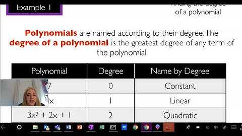 Adding Polynomials Part 1