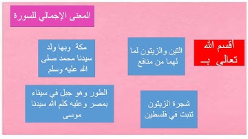 سورة التين صف رابع