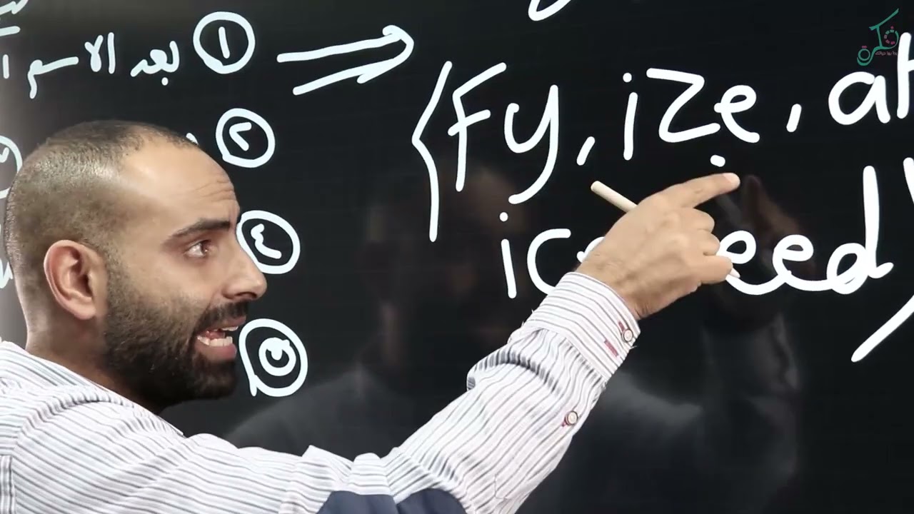 derivation part 1 أ. انس عليان| اللغة الانجليزية