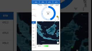 Dashboard interaktif geochart/diagram peta #businessintelligence