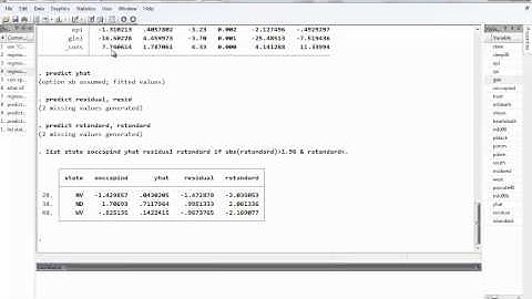 Stata Tutorial: Checking for Multicollinearity and Outliers