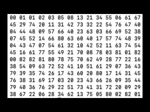 Fibonacci sequence modulo 83