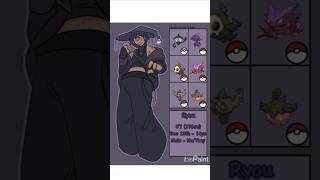 I made them last night, and I would commit crimes for him. #art#drawing#artist#oc#ocartist#pokemon